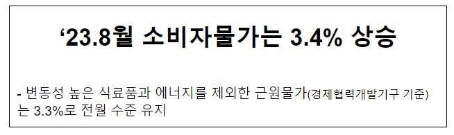 '23.8월 소비자물가 동향_기획재정부 '23.8월 소비자물가 동향_기획재정부