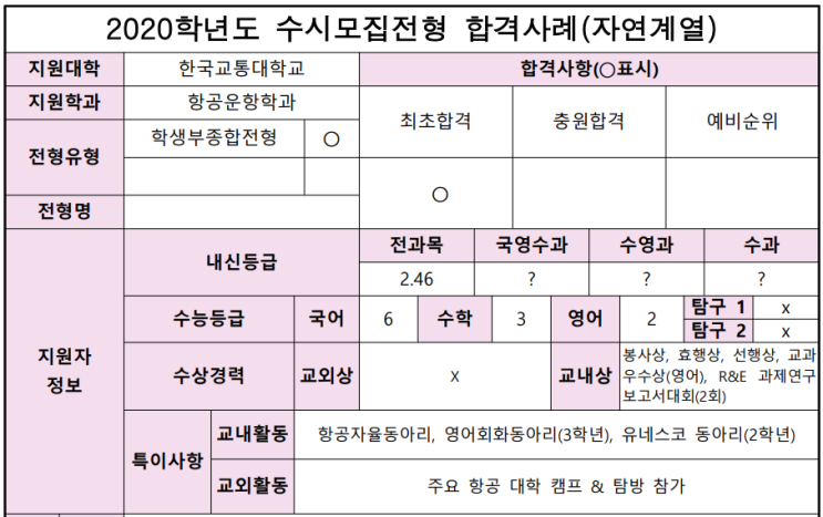 한국교통대학교 항공운항학과 학생부종합전형 면접 기출 문제
