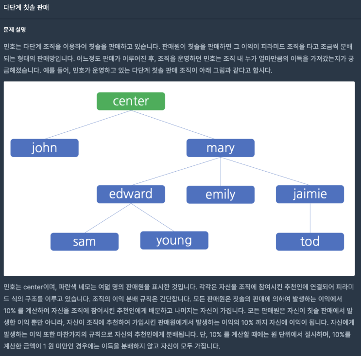  [Java] 다단계 칫솔 판매