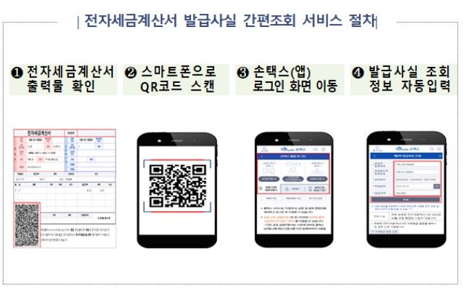  전자세금계산서 진위 확인 가능 -QR코드로 간편조회