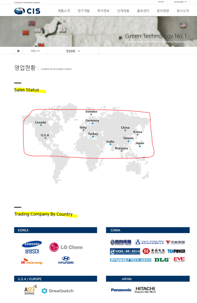 기업분석] 씨아이에스, 2년만에 직원수 +70%. 수주잔고=시총 : 네이버 블로그