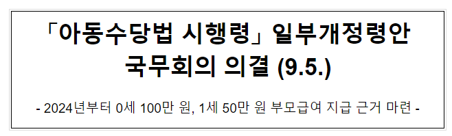 「아동수당법 시행령」 일부개정령안 국무회의 의결 (9.5.) 「아동수당법 시행령」 일부개정령안 국무회의 의결 (9.5.)