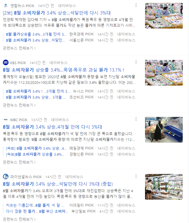  8월 소비자 물가 3.4% 상승. 22년, 23년 한국 소비자 물가 상승률 모음.