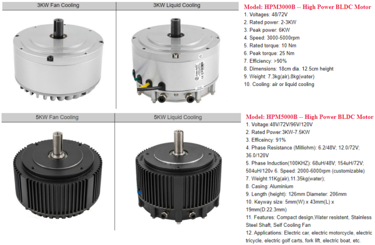  Motor & Controller  GOLDENMOTOR, KELLYCONTROLS,  AGNIMOTORS