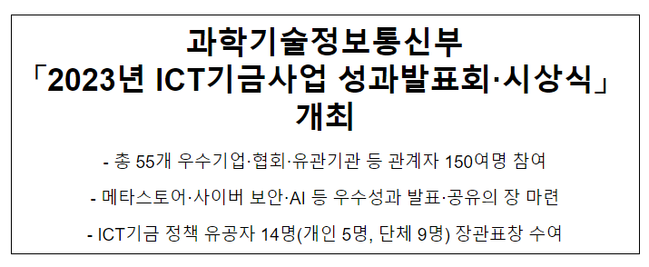 2023년 ICT기금사업 성과발표회·시상식 개최