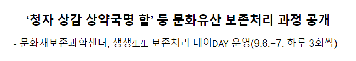 ‘청자 상감 상약국명 합’ 등 문화유산 보존처리 과정 공개 ‘청자 상감 상약국명 합’ 등 문화유산 보존처리 과정 공개