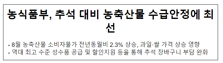 농식품부, 추석 대비 농축산물 수급안정에 최선 농식품부, 추석 대비 농축산물 수급안정에 최선