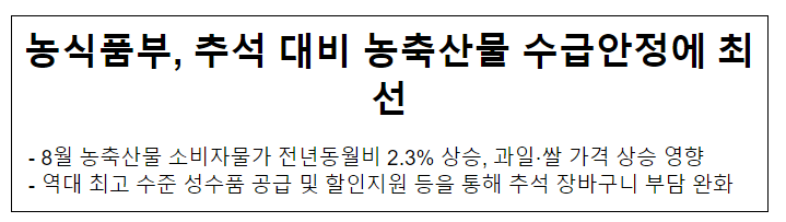 농식품부, 추석 대비 농축산물 수급안정에 최선