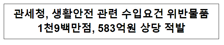 관세청, 생활안전 관련 수입요건 위반물품 1천9백만점, 583억원 상당 적발