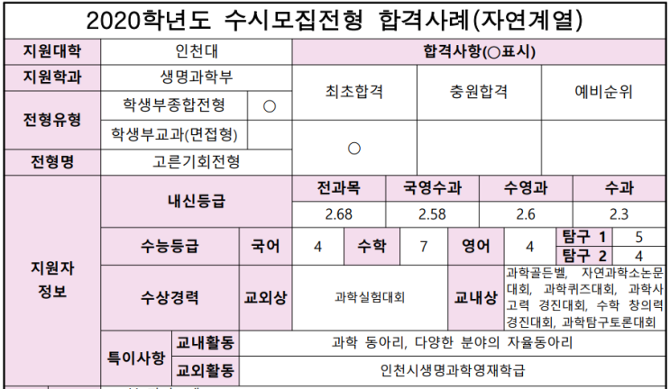 인천대학교 생명과학부 학생부종합 고른기회전형 면접 기출 문제