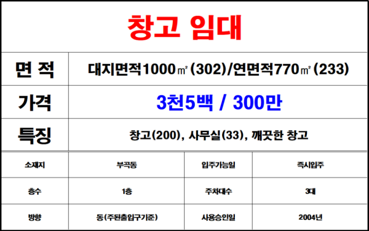  김해 장유 부곡동 창고 임대 저렴한 대형 장유창고임대