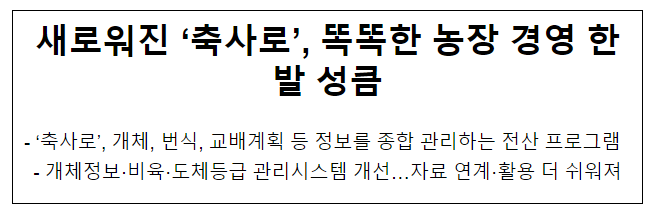 새로워진 ‘축사로’, 똑똑한 농장 경영 한발 성큼 새로워진 ‘축사로’, 똑똑한 농장 경영 한발 성큼