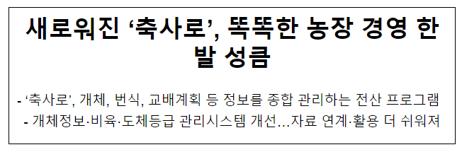 새로워진 ‘축사로’, 똑똑한 농장 경영 한발 성큼