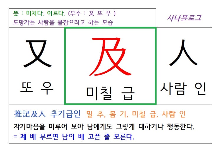  미칠 급