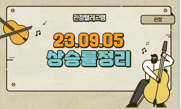 9월 5일 상승률정리 (레이저쎌.옵트론텍.노을.체시스.루닛.피제이전자.해성옵틱스.KR모터스.디젠스.크라우드웍스.삼기이브이.캠시스.뷰노.덕성.파워로직스.브이원텍.신성델타테크.디지캡) 9월 5일 상승률정리 (레이저쎌.옵트론텍.노을.체시스.루닛.피제이전자.해성옵틱스.KR모터스.디젠스.크라우드웍스.삼기이브이.캠시스.뷰노.덕성.파워로직스.브이원텍.신성델타테크.디지캡)