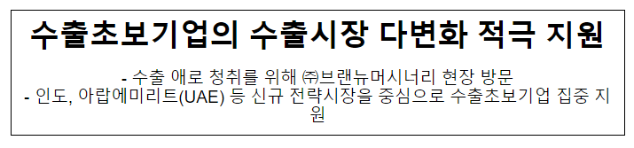 수출초보기업의 수출시장 다변화 적극 지원 수출초보기업의 수출시장 다변화 적극 지원