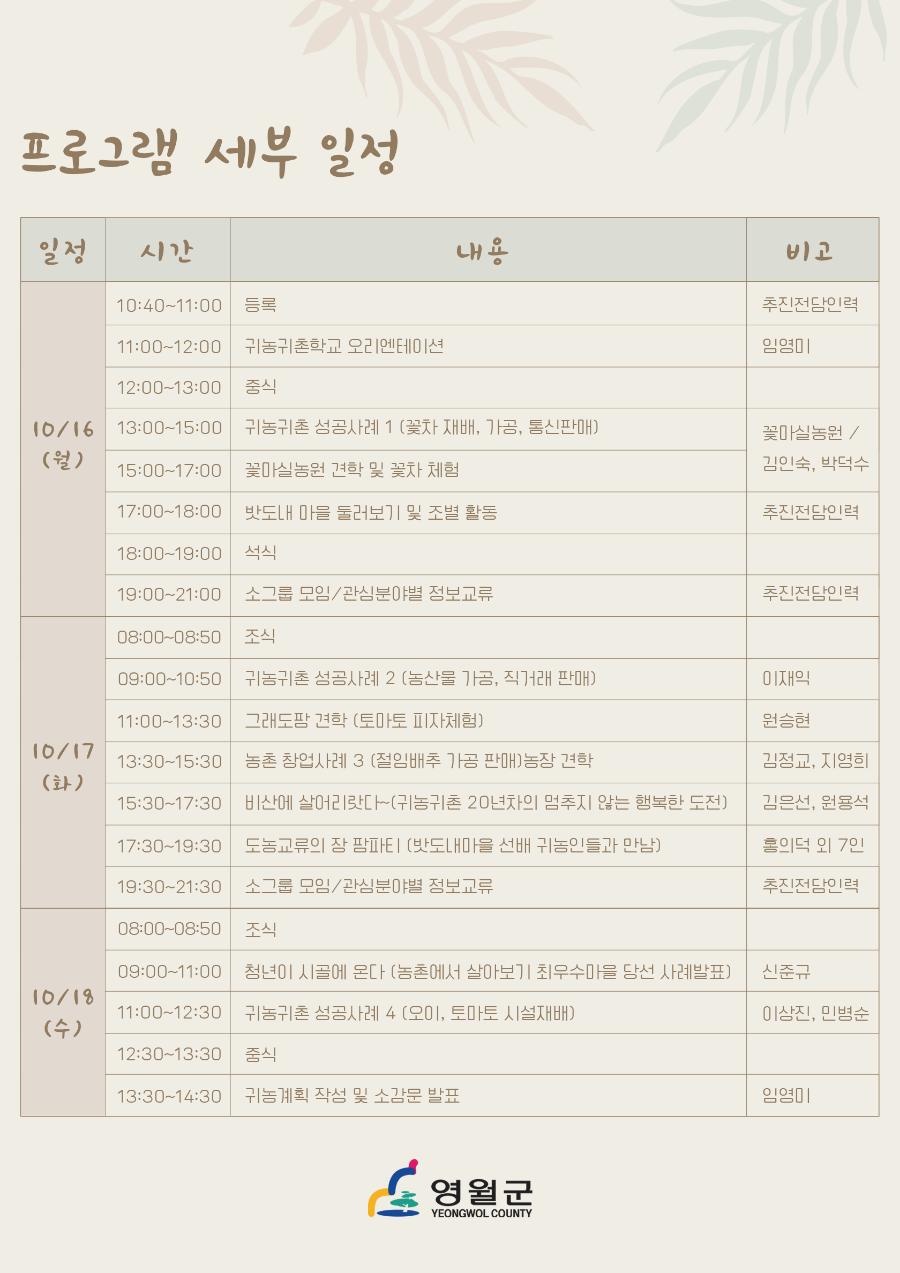 밧도내펜션 사진 1