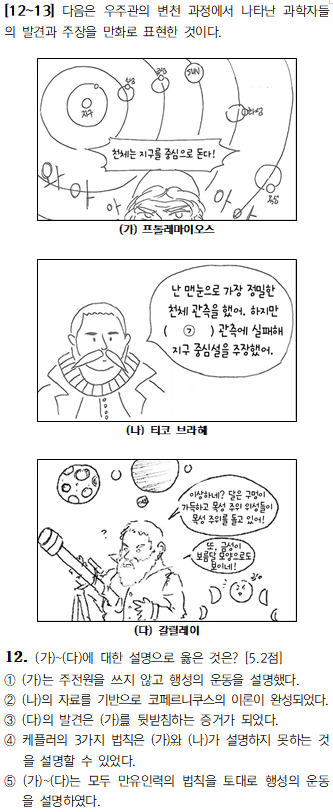  [2019 수능 국어 31번 문제] 문과 아이들에게 지구과학 수업하기 - 1. 우주관의 변천 (국어 지구과학 융합 수업/지구과학 독서 지문 풀이)