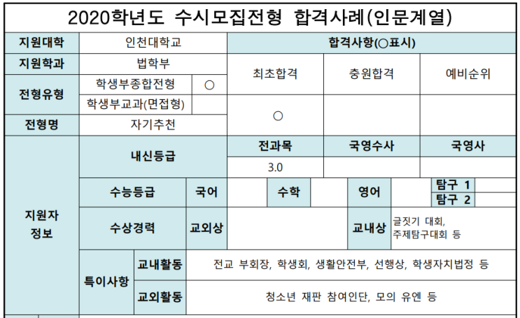 인천대학교 법학부 학생부종합 자기추천전형 면접 기출 문제