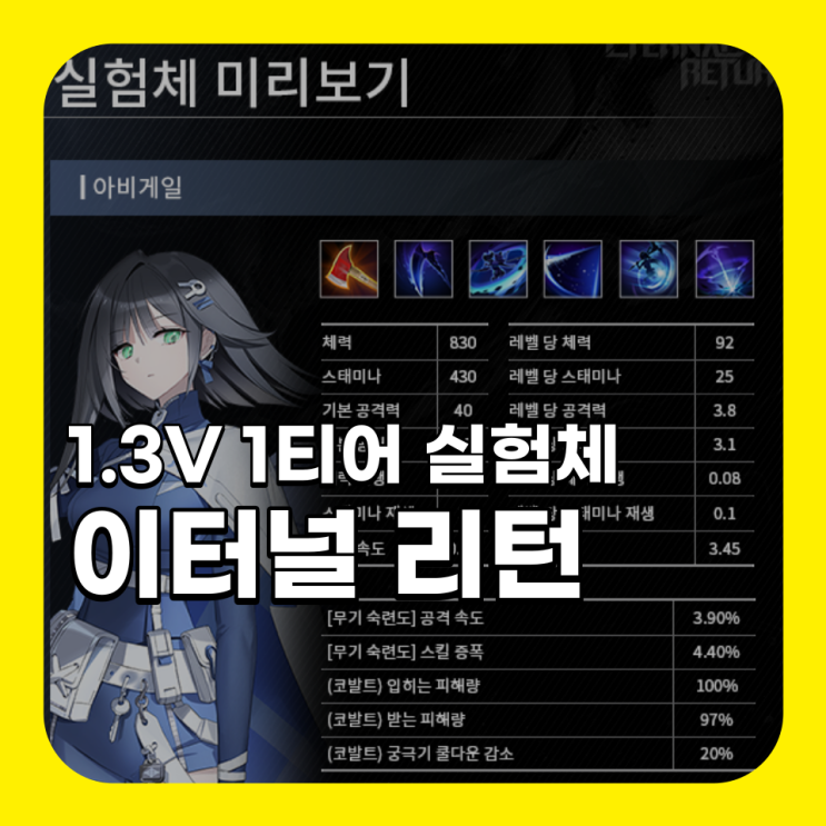  이터널 리턴 1.0 포지션별 랭크 1티어 실험체 1.3 패치 버전 기준