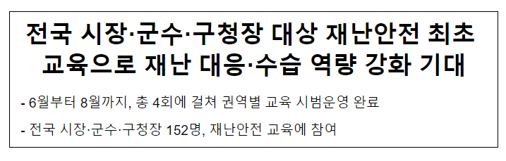 전국 시장·군수·구청장 대상 재난안전 최초 교육으로 재난 대응·수습 역량 강화 기대