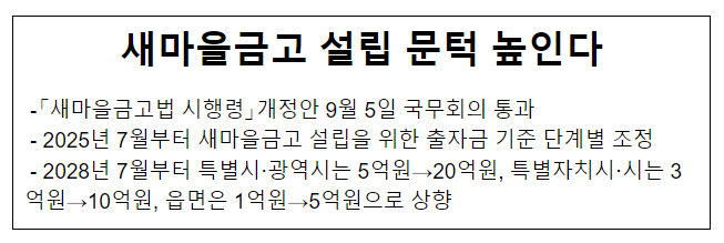 새마을금고 설립 문턱 높인다 새마을금고 설립 문턱 높인다