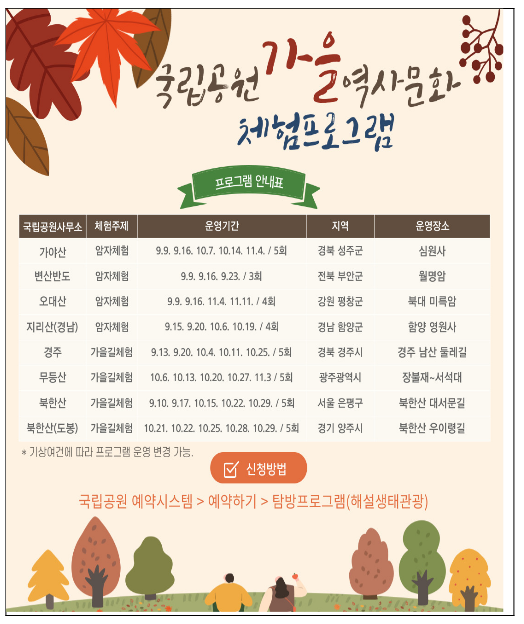 ‘길 따라 가을 속으로’ 국립공원 가을철 역사문화 체험 과정 운영 ‘길 따라 가을 속으로’ 국립공원 가을철 역사문화 체험 과정 운영