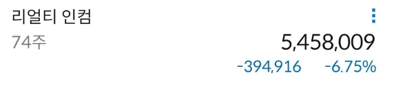 삼성증권 ; 적립식투자 ; 미국주식 ; 리얼티인컴 4주 구매 (2023.09)