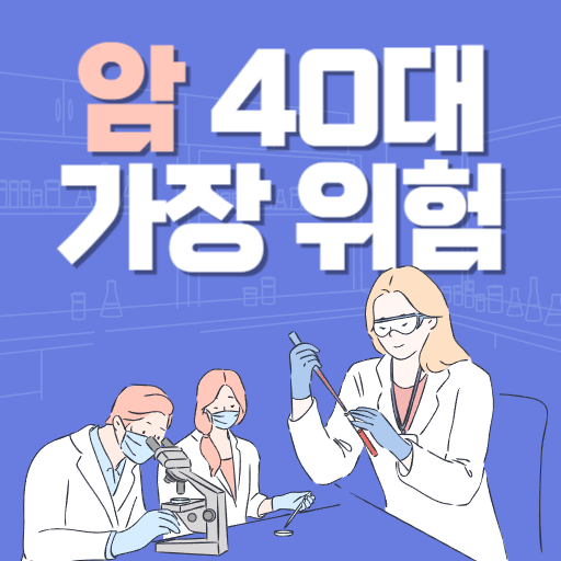  40대가 가장 위험 조기 발병 암 위험 요소로 확인