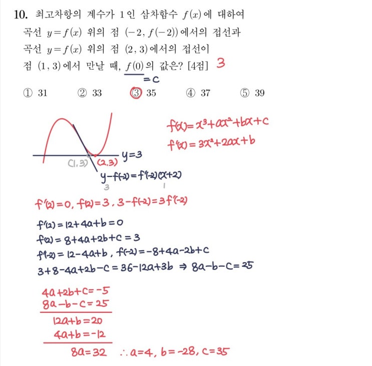 2024학년도 9모 10번 풀이