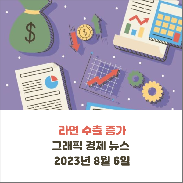  라면 수출 증가 그래픽 경제 뉴스 2023년 9월 6일