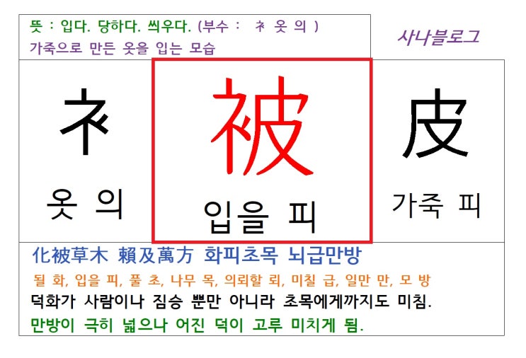  입을 피