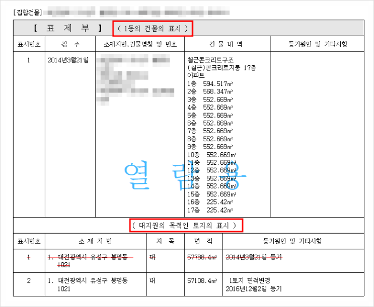 부동산 등기사항전부증명서 발급방법 및 보는법(표제부, 갑구, 을구) 부동산 등기사항전부증명서 발급방법 및 보는법(표제부, 갑구, 을구)