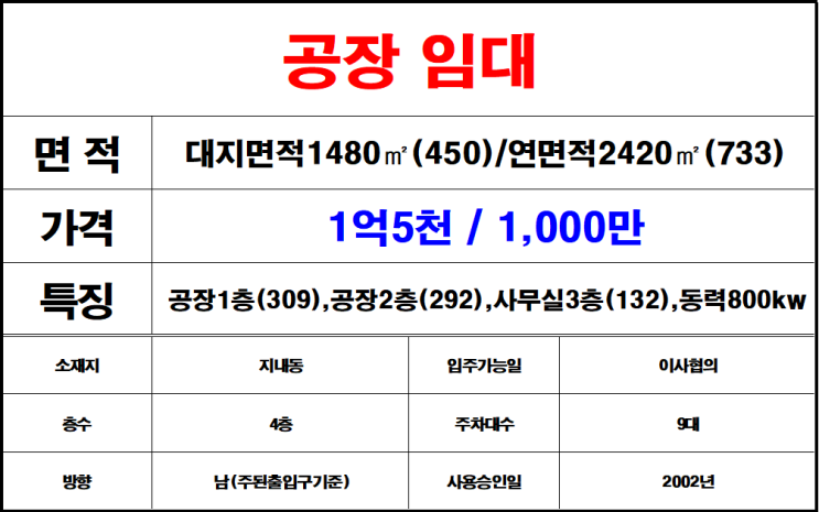  동김해 안동 공단 공장 임대 창고로 사용 가능한 깨끗한 공장임대