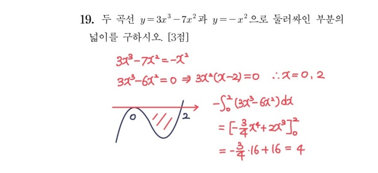 2024학년도 9모 19번 풀이 2024학년도 9모 19번 풀이