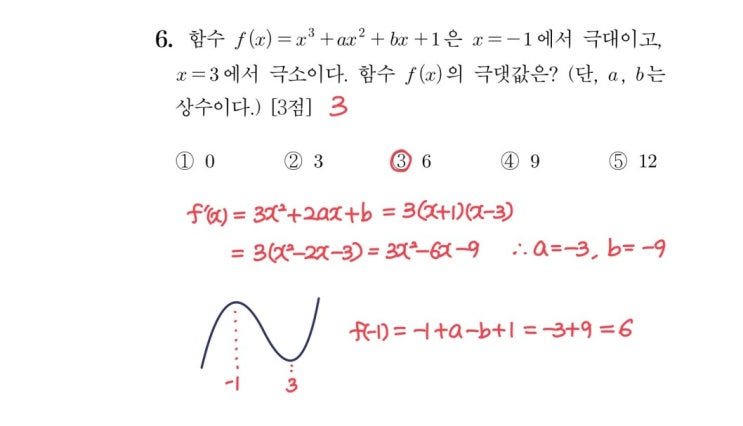 2024학년도 9모 6번 풀이