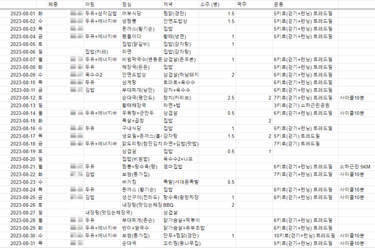  8월 운동 및 먹방