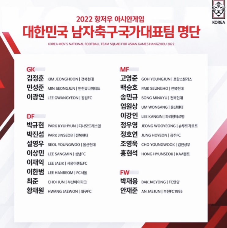  2022 항저우 아시안게임 축구 대표팀 명단 및 경기 일정