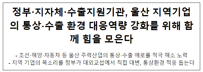 정부·지자체·수출지원기관, 울산 지역기업의 통상·수출 환경 대응역량 강화를 위해 함께 힘을 모은다 정부·지자체·수출지원기관, 울산 지역기업의 통상·수출 환경 대응역량 강화를 위해 함께 힘을 모은다