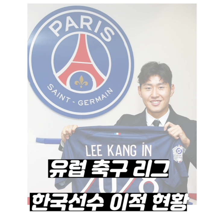 (유럽) 이적 현황(김지수, <b>황인범</b>, 배준호, <b>김민재</b>, <b>이강인</b>)