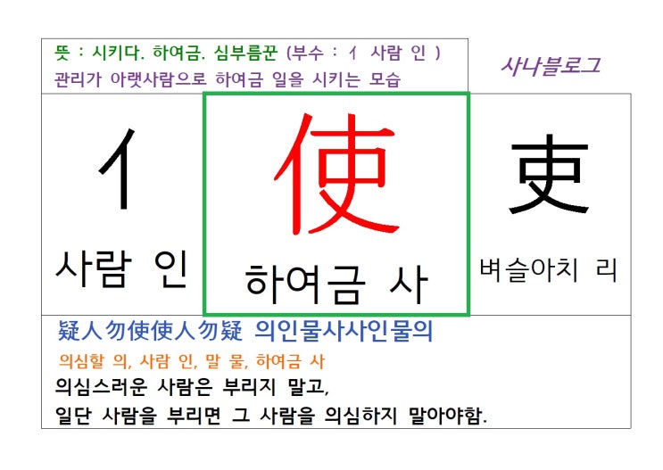  하여금 사