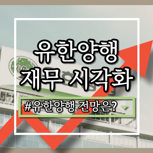  유한양행(000100) 기업 분석: 사업 영역, 최신 실적, 장단점, 전략, 향후 전망은?