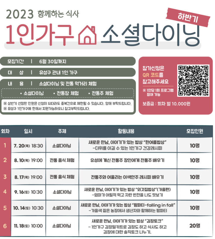  대전 유성구에 사는 1인가구는 행복 그 잡채? 유성구에서 밥, 마음건강까지 챙겨주고 집까지 고쳐주다니!