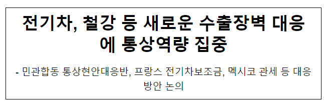 전기차, 철강 등 새로운 수출장벽 대응에 통상역량 집중