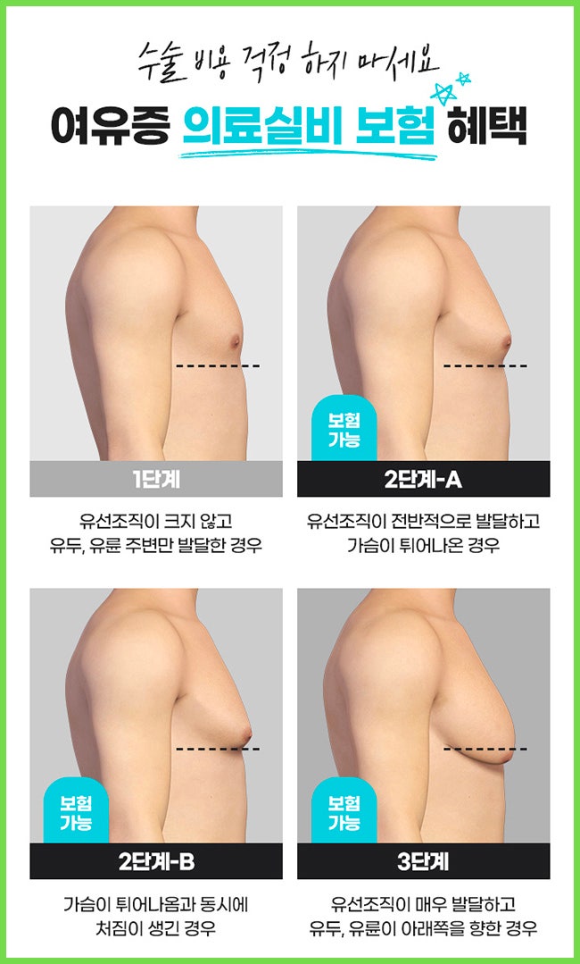 남자 여유증수술 후기 술담배 가능한 시기는? : 네이버 블로그