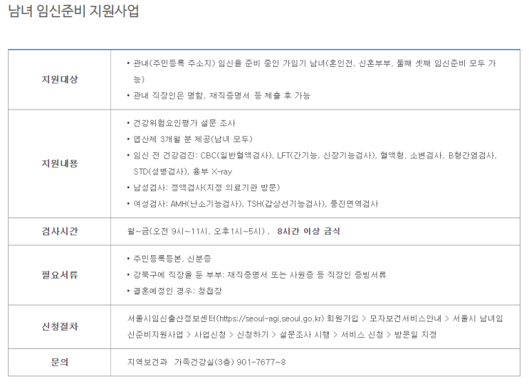  [산전검사] 강북구 보건소 산전검사 후기