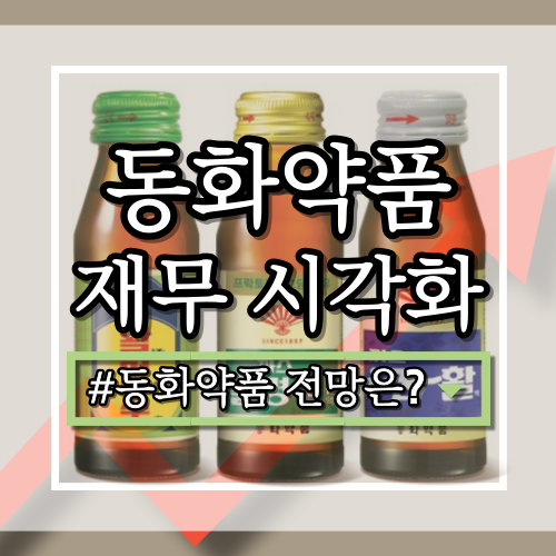  동화약품(000020) 기업 분석: 사업 영역, 최신 실적, 장단점, 전략, 향후 전망은?