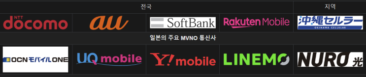  일본에서 핸드폰 개통하기(일본의 통신사 소개)