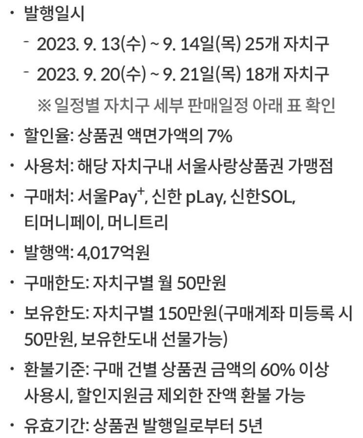  23년 9월 수산대전상품권 구매 성공팁,유효기간 주의 23년 10월 13일/추석 명절 서울사랑상품권 판매일정,판매시간,자치구별 발행액,구매한도,유의사항