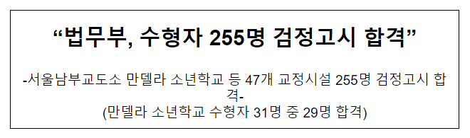 법무부, 수형자 255명 검정고시 합격 법무부, 수형자 255명 검정고시 합격